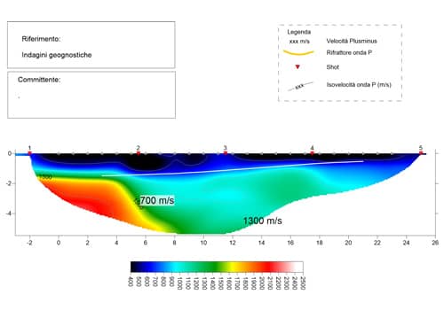 analisi sismica rifrazione tomografia