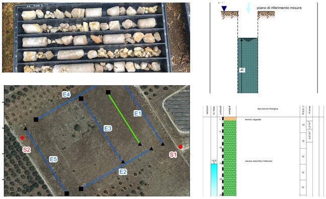 indagini idrogeologiche
